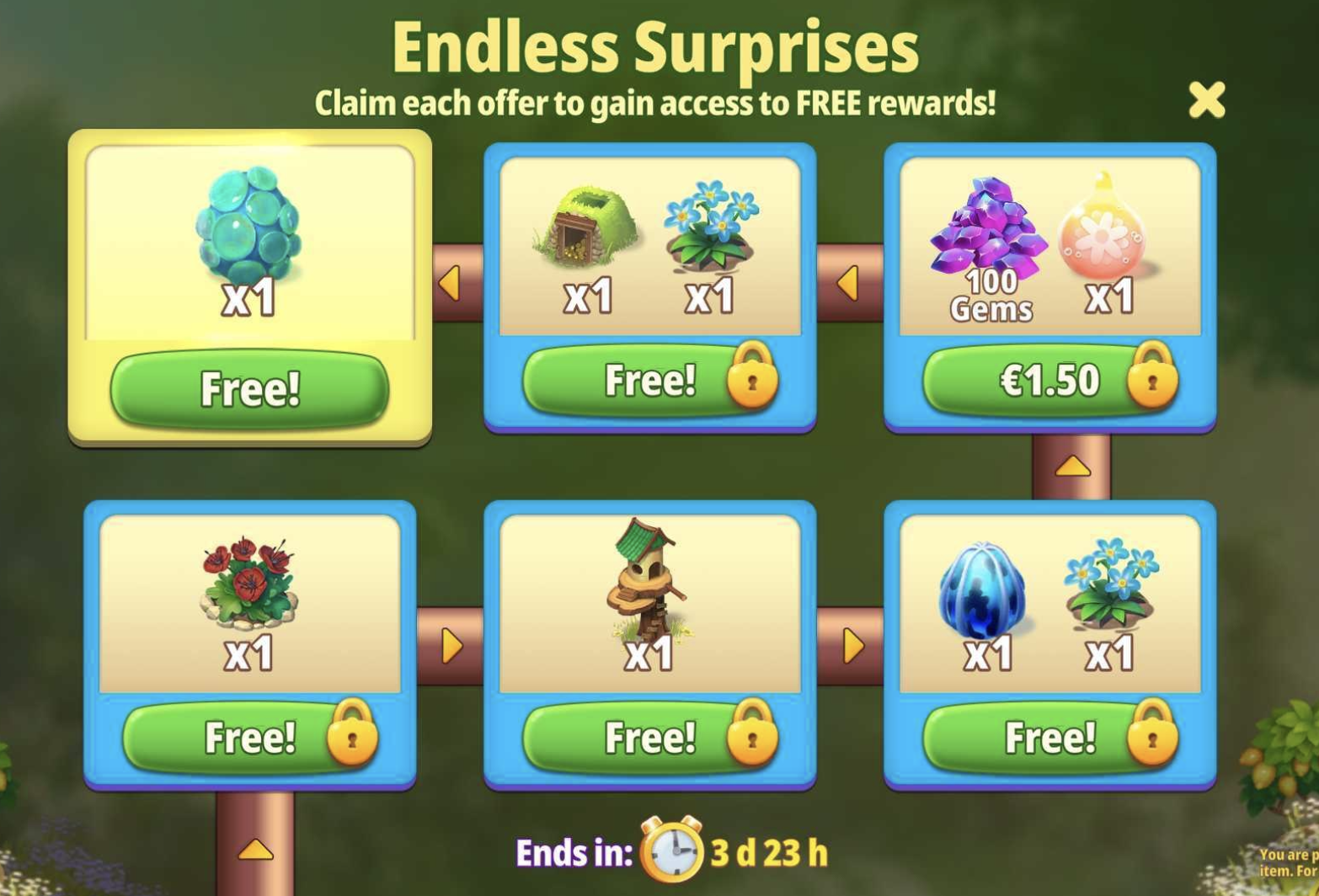 Level Up Your Loot: The Hidden Joys of Gaming Item Rewards